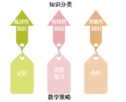 20180403092128731.png