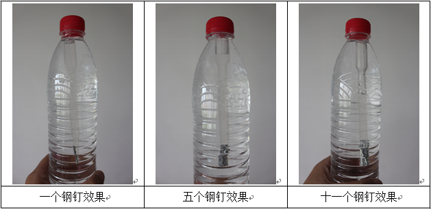 浮沉子的工作原理_求解 浮沉子的工作原理